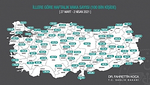 Karabük’te korkutan artış var