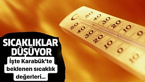 Sıcaklıklar Düşüyor..