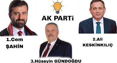 AK Parti milletvekili adayları belli oldu!
