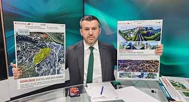Özkan Çetinkaya: