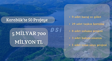 Karabük’te 50 projeye 5 milyar 700 milyon TL