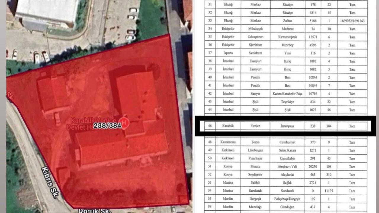 Milletvekili Akay “Eski Hastane Alanı Satılamaz!”